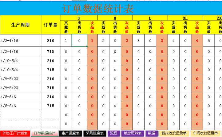 ӆ�ι���ϵ�y